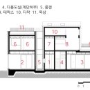 건축사사무소 반 이미지