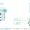 (주)모터밸리정비 이미지