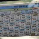 건영빌라.분당요한성당.장안중학교 이미지