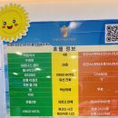 반달호텔 | [나트랑 한달살기] 버고호텔 조식 후기 VERGO HOTEL 나트랑 시내 가성비 5성급 호텔