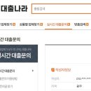 나라 | 대부업체 대출 대출나라 후기 , 정말 믿을 만한 선택일까?