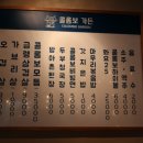 여기, 덕천 이미지