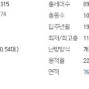 옥현쇼핑타운 이미지