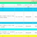 순천의료재단 성남정병원 이미지