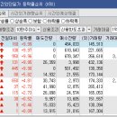태영텔레콤 이미지
