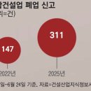 남구로역 이미지