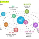 연무초교 이미지