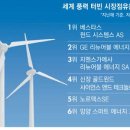 현대탑에너지 이미지