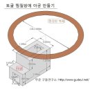 구들(온돌)방 놓는 법,흙집짓기/ 토굴속 습식 찜질방① 구들놓기에서 아궁구조 이미지