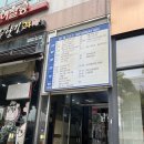 지니네일리