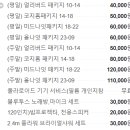 프라우드비