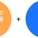 펫 매니저 이미지