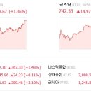 주식회사 와이비에이치게임즈 | 7월 2일 장마감 국내증시 &#34;특징상한가및급등주,특징테마&#34;