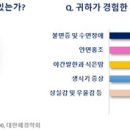 부부정약국 이미지