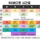 R2바디핏