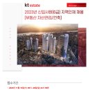 [KT estate] 2023년 신입사원(6급) 지역인재 채용 (~11/27) 이미지