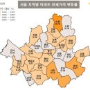 (주)전국정비 네이버블로그