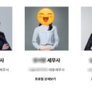특허법인로얄