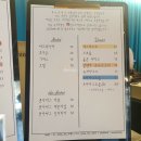 수호맥주&커피