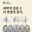 서리풀한의원 이미지