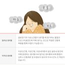 본베베여성의원 이미지