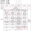 미르검도관 이미지