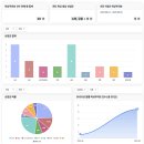 오픈페이지