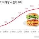 맘스케어수성