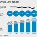 나라푸드 이미지