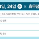 홈플러스(주) 밀양점 이미지