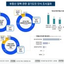 78 디지털타임스