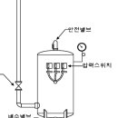 소방용 기동용 수압개폐장치 이미지