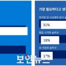 온클라우드99 이미지