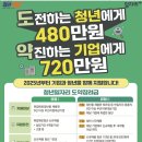 청년일자리도약장려금(일도약) 사업 담당자는 어떤 업무를 할까?