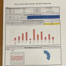 our fitness 이미지