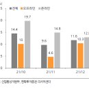 가나유통 이미지