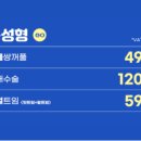 제이케이성형외과의원 이미지