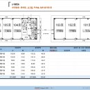 신진유통