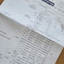 영신종합자동차정비 이미지
