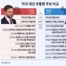 정메디케어(주) 이미지