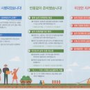 피엘에스 (PLS) 이미지