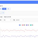 엔트리 이미지