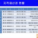 스마트게임장 이미지