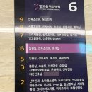 [UD블링]내돈내산 광주 빛고을여성병원 산부인과 빛고을산후조리원 후기