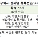 예교지성회계법인 이미지