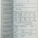 수림 | 청주 퍼스널컬러 | 쉬뮤즈 퍼스널뷰티, 디렉터 수림, 내돈내산 후기 (여름 쿨톤 라이트)