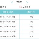해원산부인과