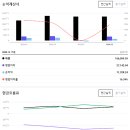 에버에너지 이미지