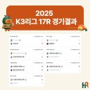 물맑은양평종합운동장(보조구장) | K3리그 경기 결과와 일정, 7월 14일 기준