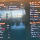 축항대로69번길 | 인천 월미도 카페 &#34;인텐스491 커피&#34; - 대대형 사이즈 오션뷰 카페